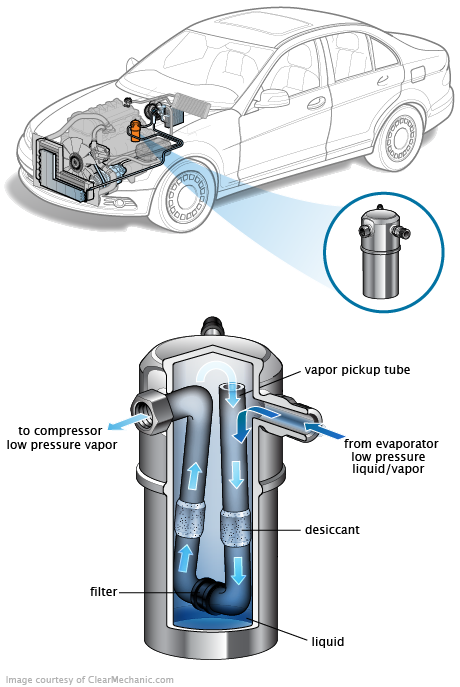 See DF193 repair manual